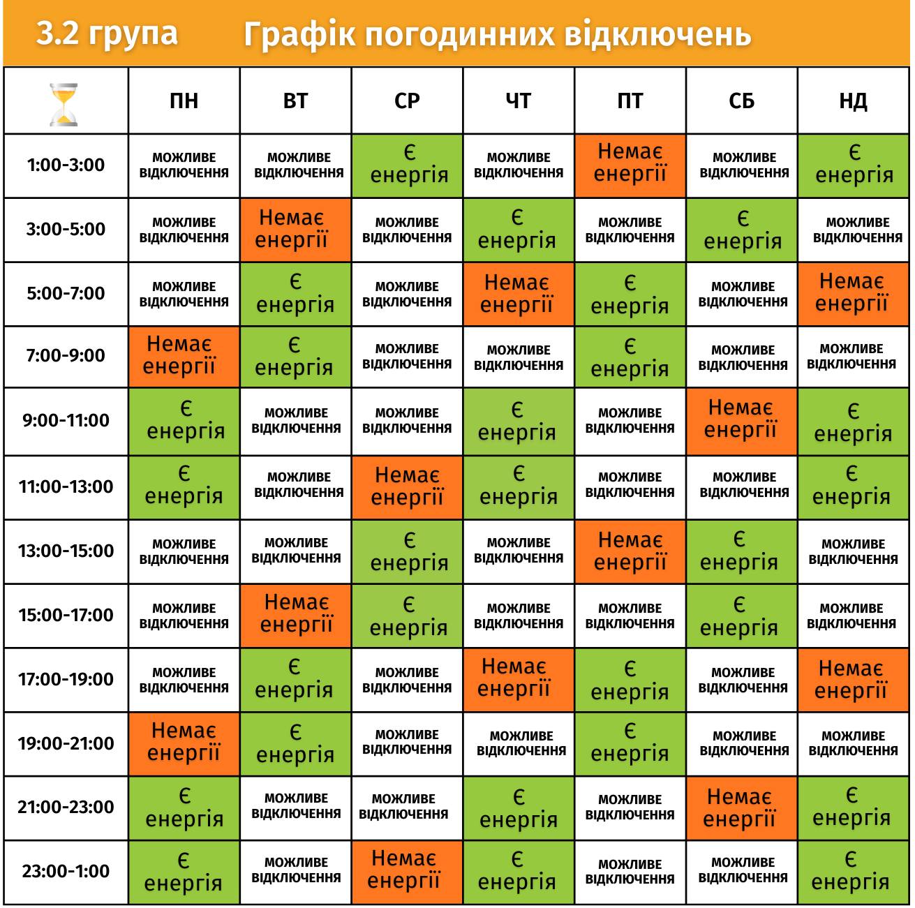 Power Outage Schedule published by LvivOblEnergo during the Summer of 2024